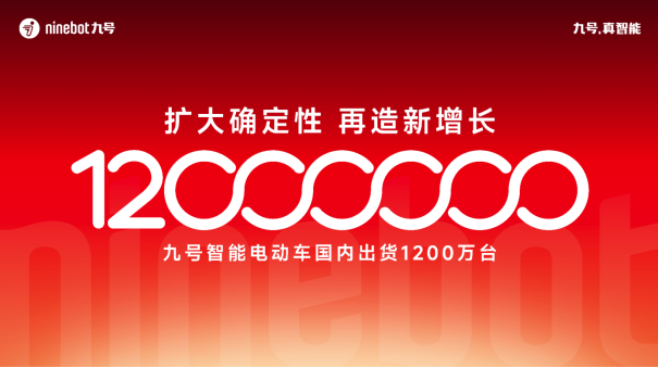 1200万台出货通稿(1)1499.png