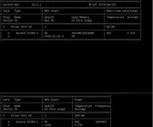 【6.29】双芯巅峰·算力为王— AMD 5995WX+昇腾Atlas 300IA2 远不止1+1＞21376.png