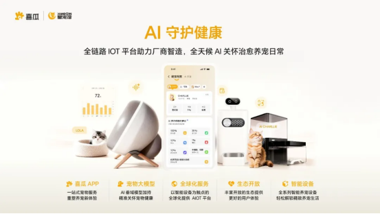 亚宠新品发布3276.png