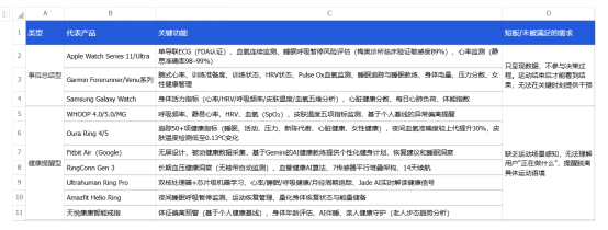 BleeqUp战略稿行业解读稿-WAIC(1)2441.png
