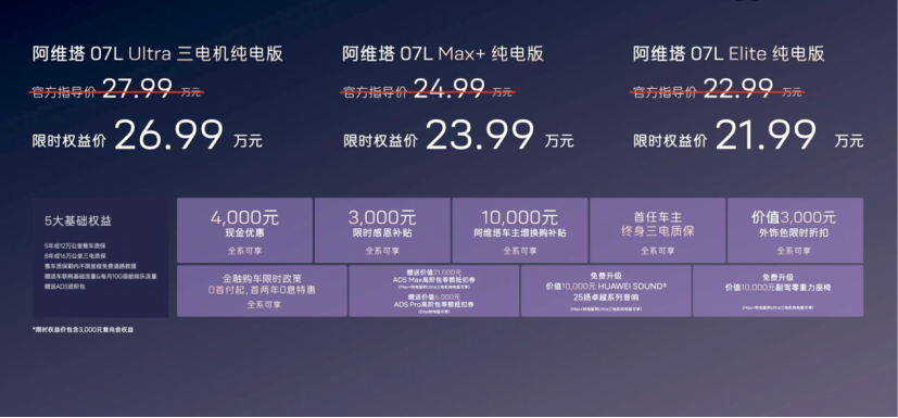 【新闻稿】华为乾崑x阿维塔07L上市发布会(5)(1)244.png