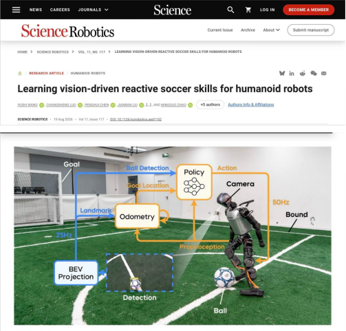 【通稿】加速进化机器人登顶Science Robotics人形机器人特刊(2)750.png