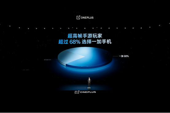 「巅峰性能旗舰」一加 16 正式发布，国补到手价 5199 元起600.png