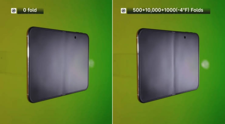 10000folds.jpg