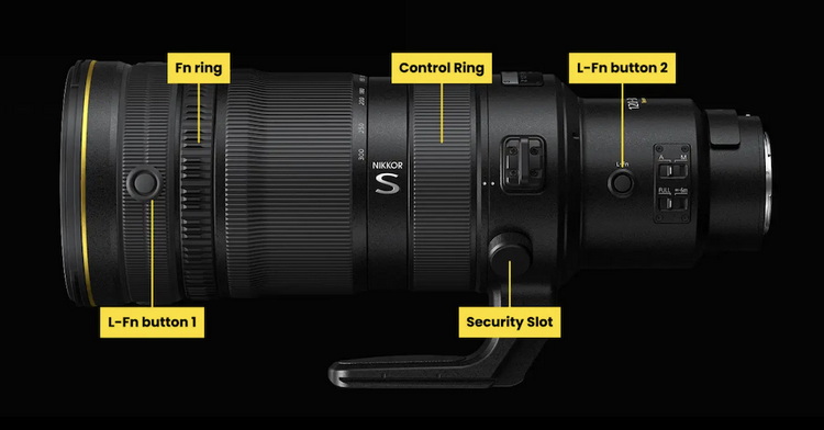 Nikon-Nikkor-Z-120-300mm-f2.8-TC-VR-S-lens-details-1.JPG