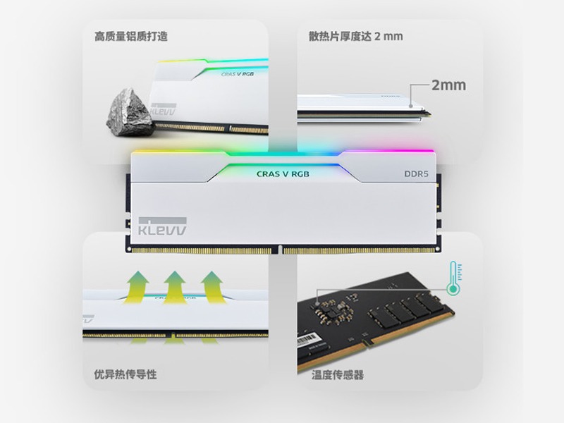 一篇说清618内存怎么选,攒机党们赶紧抄作业!